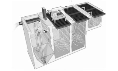 Hệ thống xử lý nước sạch